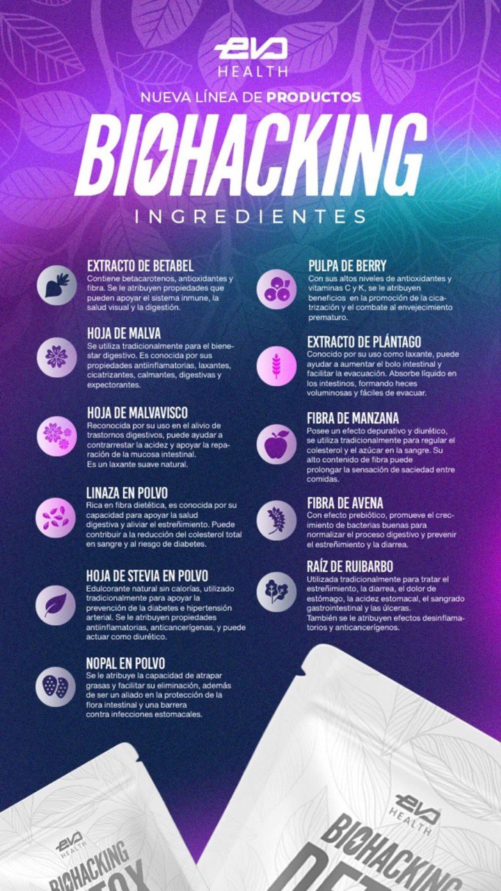 TÉ DETOX 6 SOBRES.